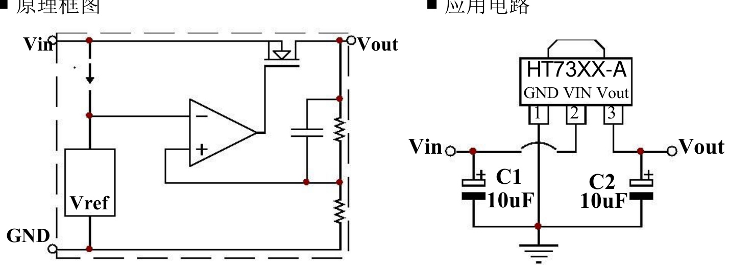 国芯佳品的HT7325-A系统框图