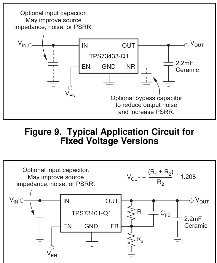 TI(德州仪器)的TPS73401DDCR系统框图