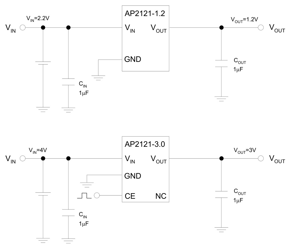 DIODES(美台)的AP2121AK-3.3TRG1系统框图