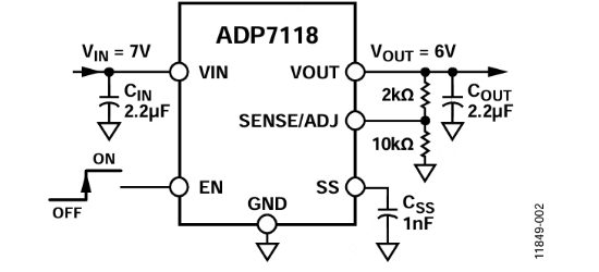 ADI(亚德诺)的ADP7118AUJZ-3.3-R7系统框图