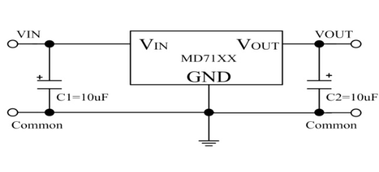 明达微的MD7133系统框图