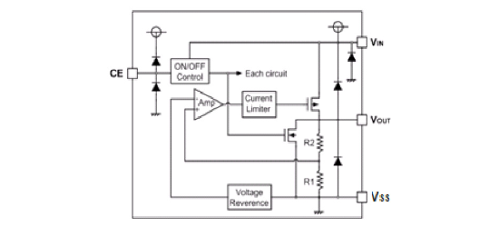 CJ(江苏长电/长晶)的CJ6206A12M系统框图
