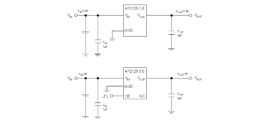 DIODES(美台)的AP2125K-3.3TRG1系统框图
