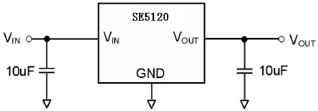SEAWARD(思旺)的SE5120ST33-HF系统框图