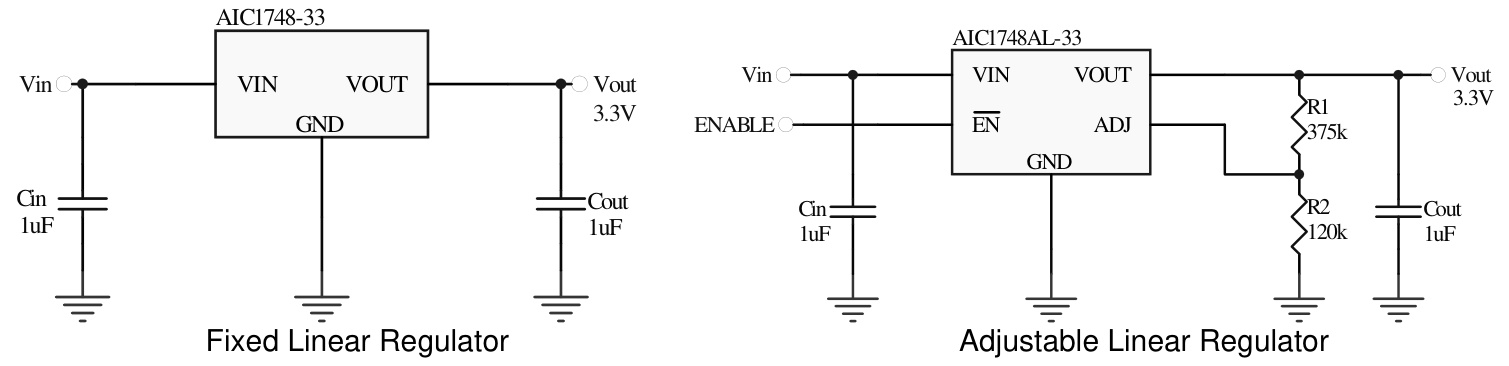 AIC(沛亨半导体)的AIC1748-33GU3TR系统框图