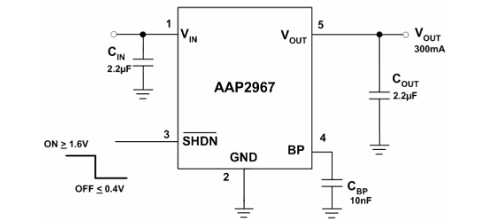 EUTECH(德信)的AAP2967-25VIR1系统框图