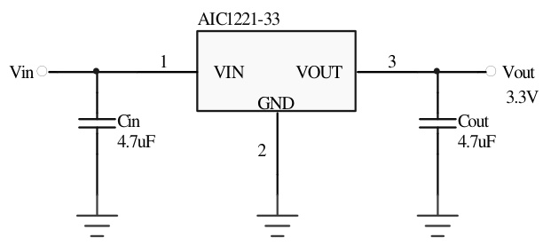 AIC(沛亨半导体)的AIC1221-33GY3TR系统框图