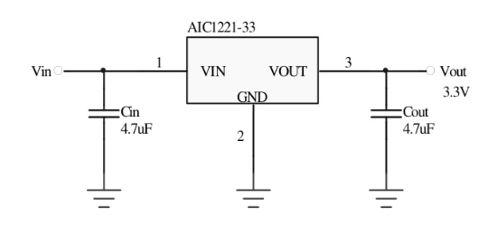 AIC(沛亨半导体)的AIC1221-33GY3TR系统框图