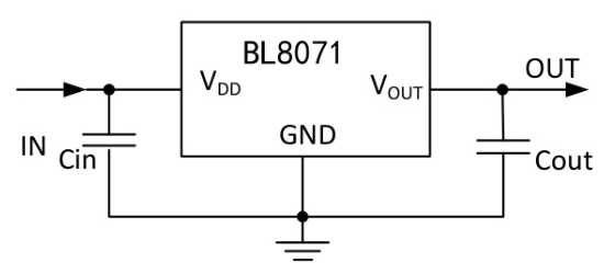 BL(上海贝岭)的BL8071CLATR33系统框图