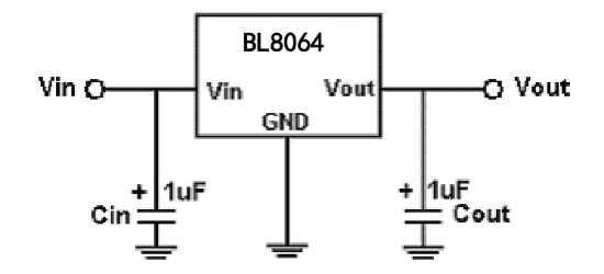 BL(上海贝岭)的BL8064CB3TR15系统框图
