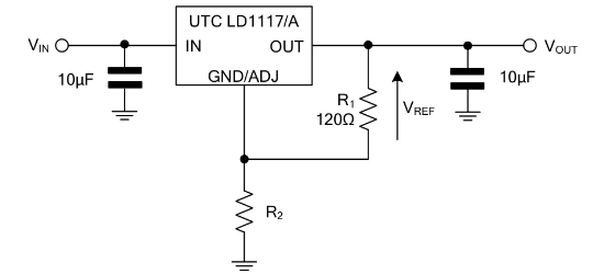 UTC(友顺)的LD1117AG-1.5V系统框图
