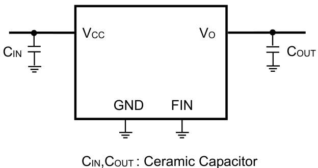 ROHM(罗姆)的BD33FA1FP3-ZTL系统框图