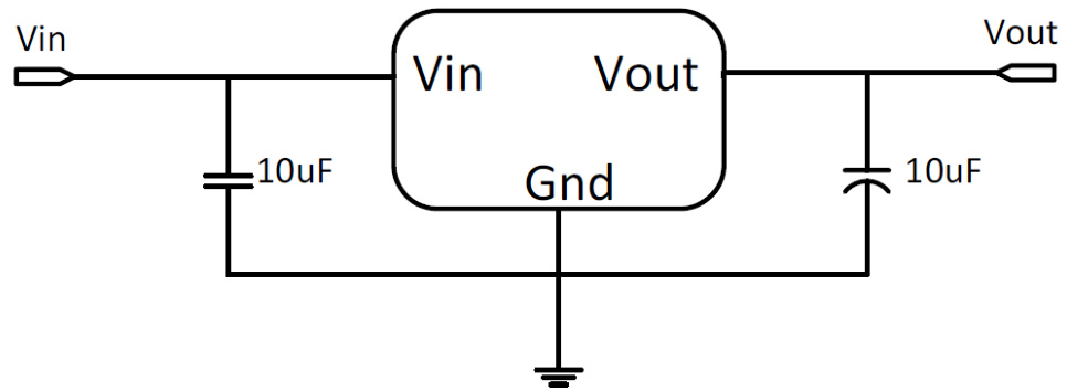 ASDsemi(安森德)的ASPL1117-3.3-DT-R系统框图