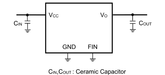 ROHM(罗姆)的BD33FA1FP3-ZTL系统框图