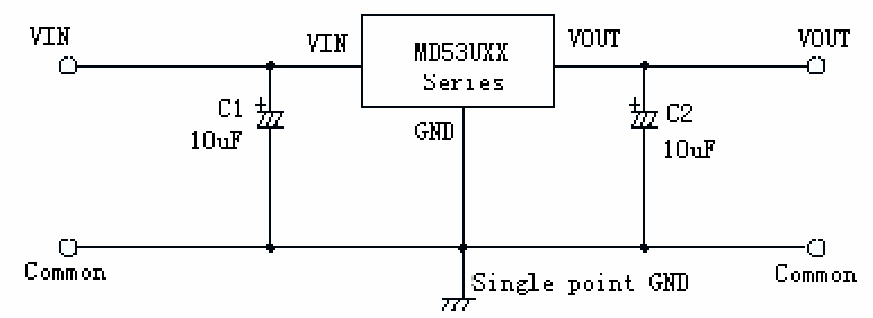 明达微的MD53U33系统框图