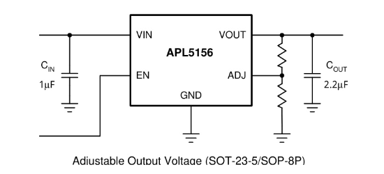ANPEC(茂达电子)的APL5156BI-TRG系统框图