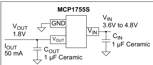 MICROCHIP(美国微芯)的MCP1755ST-3302E/DB系统框图