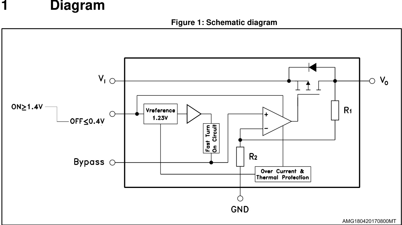 ST(意法半导体)的LDS3985M33R系统框图