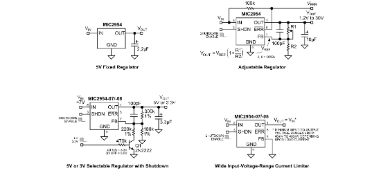 MICROCHIP(美国微芯)的MIC2954-03WS系统框图