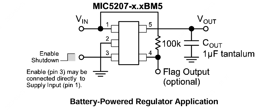 MICROCHIP(美国微芯)的MIC5207-3.3YM5-TR系统框图