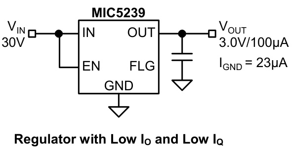 MICROCHIP(美国微芯)的MIC5239-1.8YS系统框图