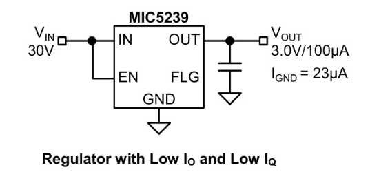 MICROCHIP(美国微芯)的MIC5239-1.8YS系统框图