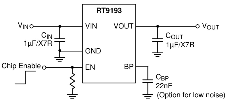 RICHTEK(立锜)的RT9193-28GB系统框图