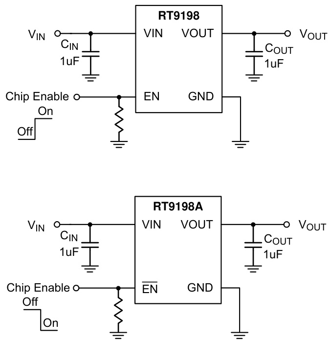 RICHTEK(立锜)的RT9198-28GBR系统框图