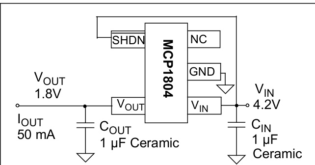 MICROCHIP(美国微芯)的MCP1804T-5002I/MB系统框图