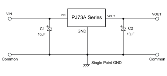 PJSEMI(平晶微)的PJ73AL30SC系统框图