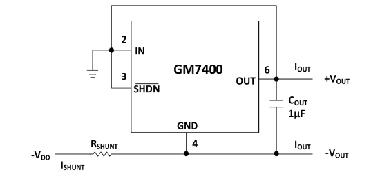 GONGMOSEMI(共模半导体)的GM7400ARZ-10-R7系统框图