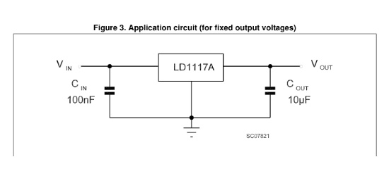 ST(意法半导体)的LD1117AS33TR系统框图