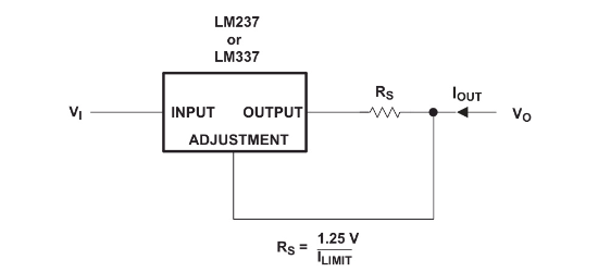 TI(德州仪器)的LM337KCSE3系统框图