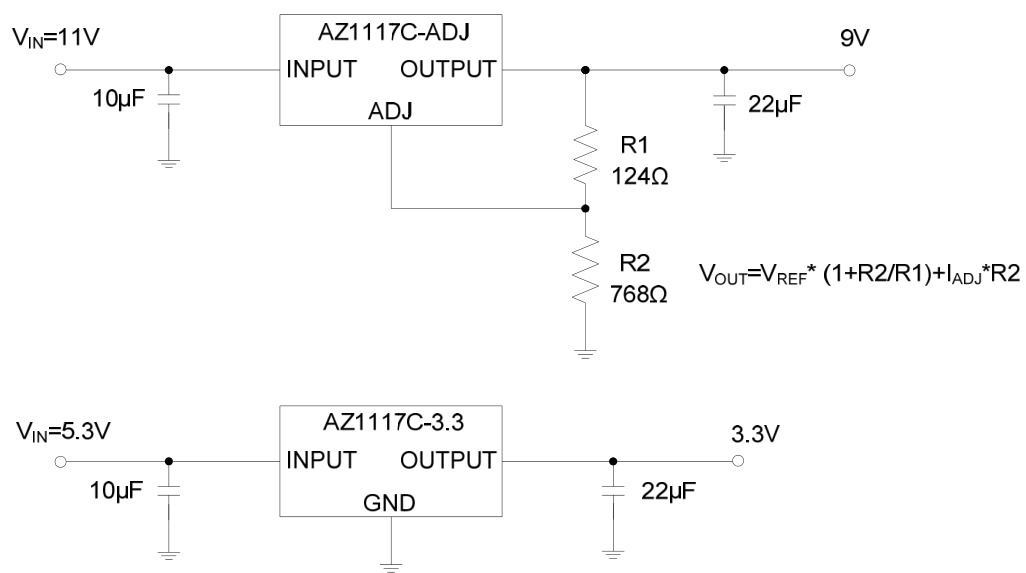 DIODES(美台)的AZ1117CH-5.0TRG1系统框图