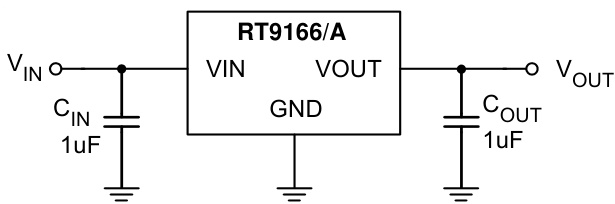 RICHTEK(立锜)的RT9166A-25GXL系统框图