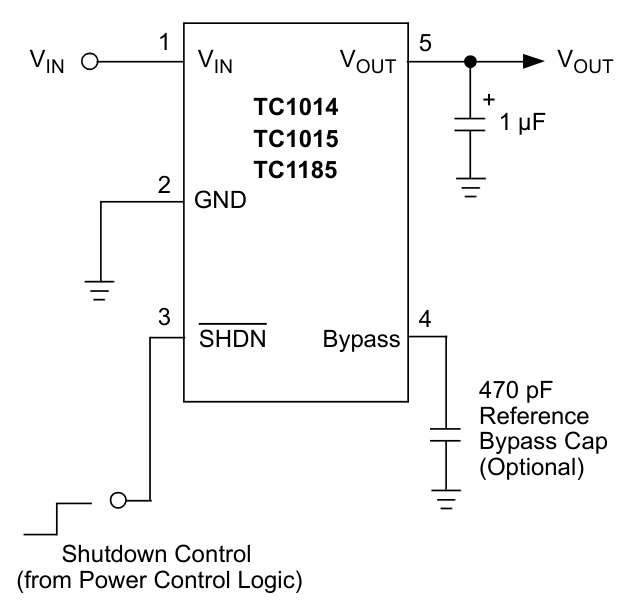 MICROCHIP(美国微芯)的TC1185-2.85VCT713系统框图