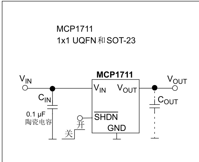 MICROCHIP(美国微芯)的MCP1711T-25I/OT系统框图