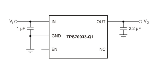 TI(德州仪器)的TPS70950QDBVRQ1系统框图