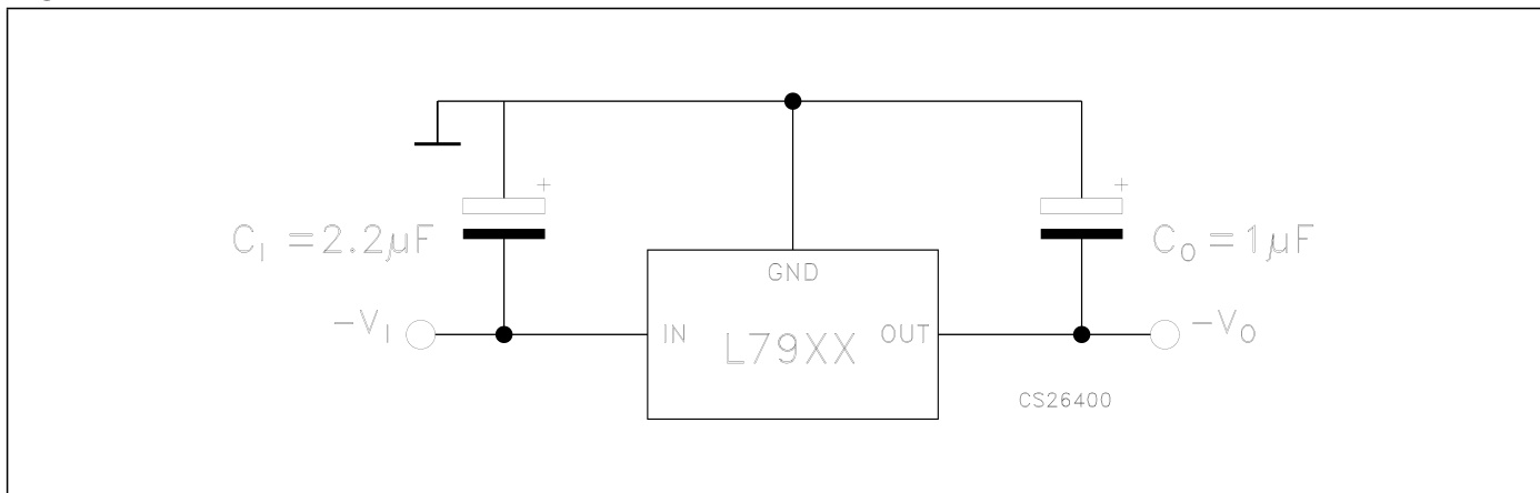 ST(意法半导体)的L7905CV系统框图