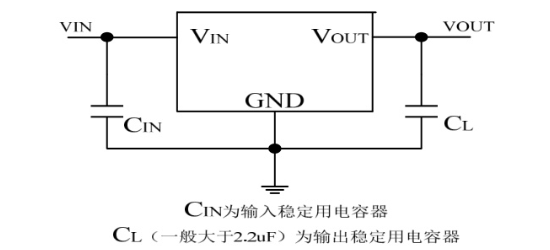 明达微的MD7550H系统框图