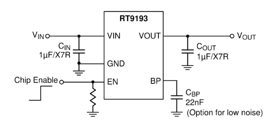 RICHTEK(立锜)的RT9193-28GB系统框图