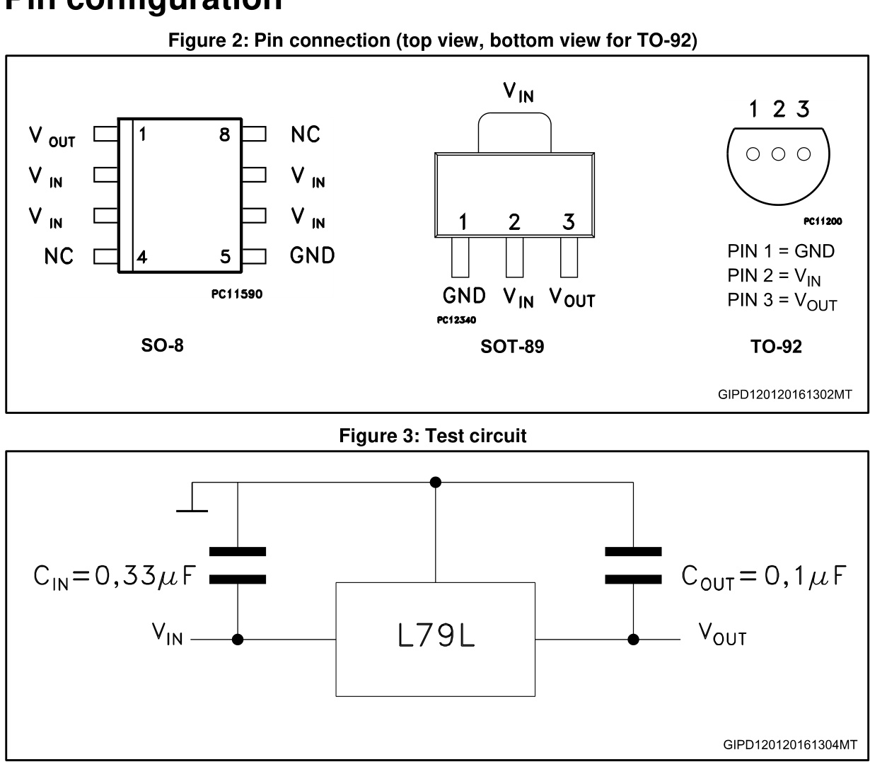 ST(意法半导体)的L79L12ACUTR系统框图