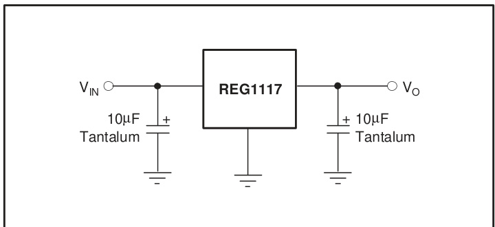 TI(德州仪器)的REG1117-3.3系统框图