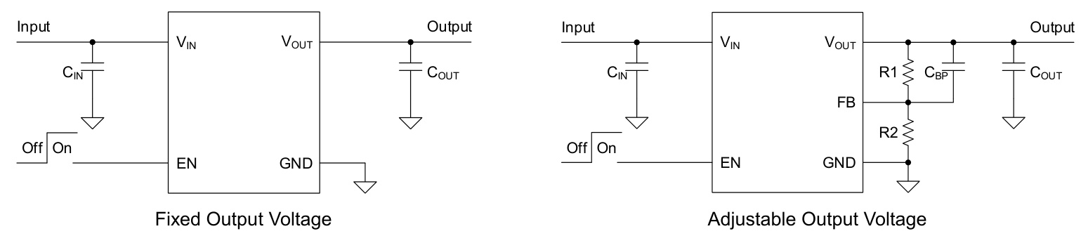 Slkor(萨科微)的SL6206-28MR系统框图