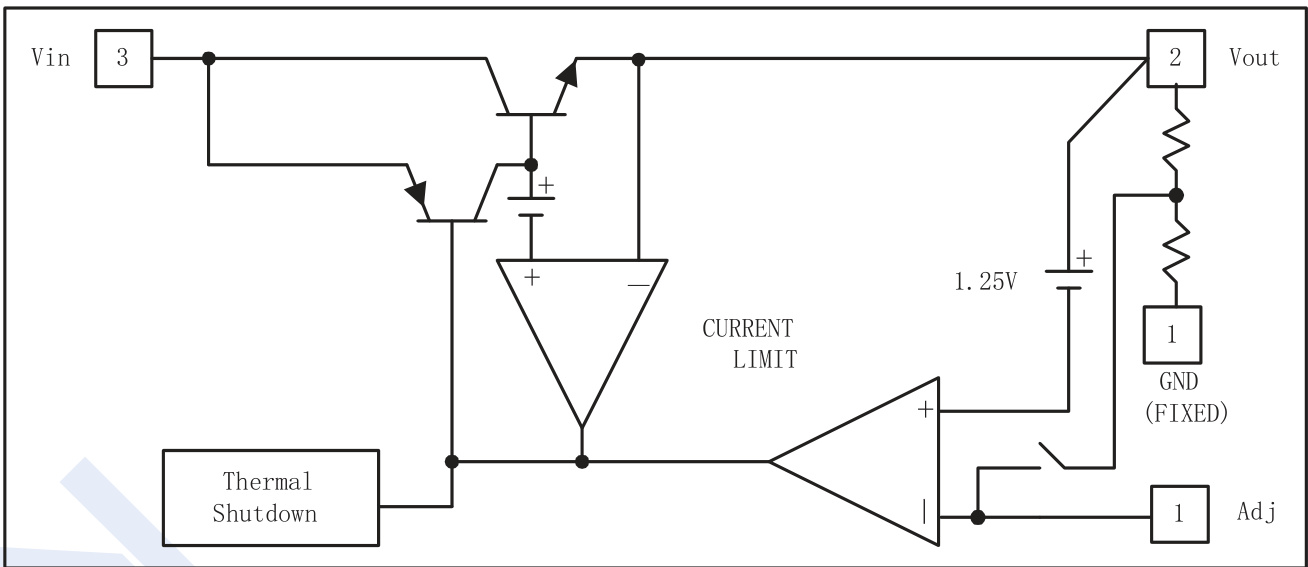 KEXIN(科信)的AMS1117-3.3系统框图