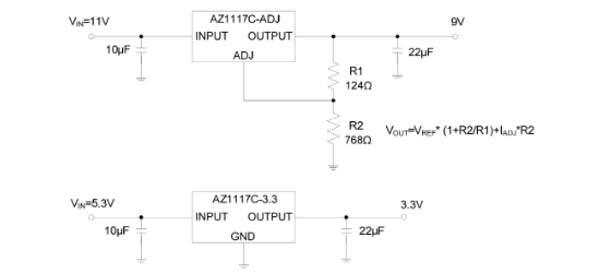 DIODES(美台)的AZ1117CH-5.0TRG1系统框图