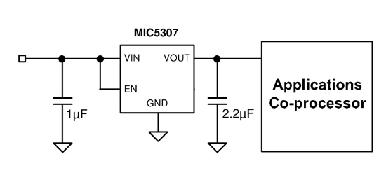 MICROCHIP(美国微芯)的MIC5307-2.8YD5-TR系统框图