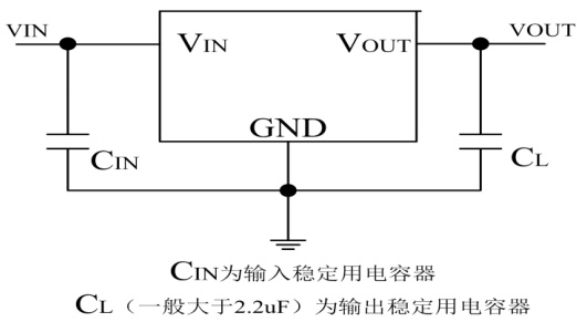 明达微的MD7130H系统框图