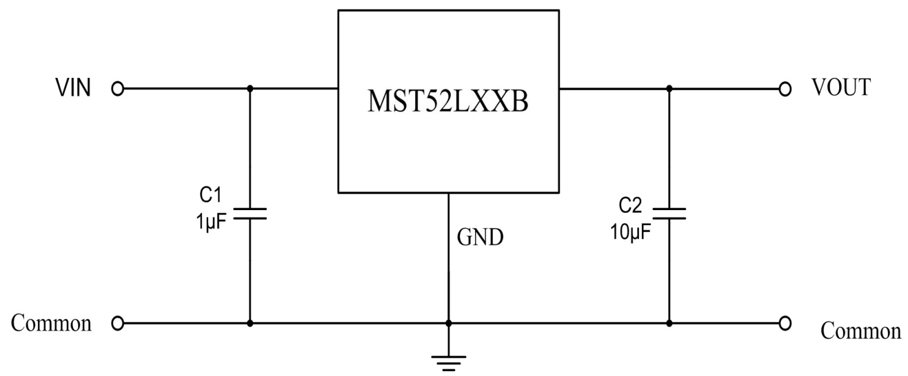 MST(迈尔斯通)的MST52L50BTE系统框图