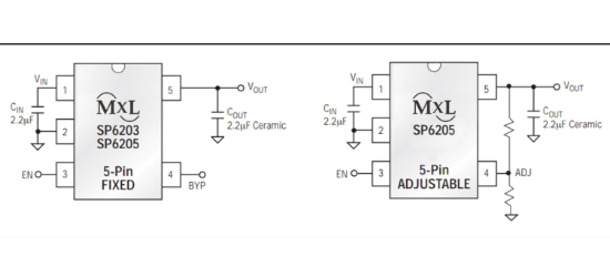 MaxLinear(迈凌)的SP6205EM5-L/TR系统框图
